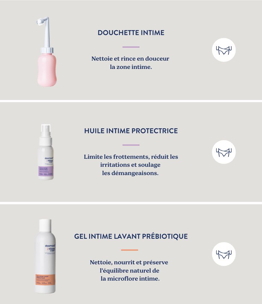 Kit de soin complet pour la grossesse & le post-partum