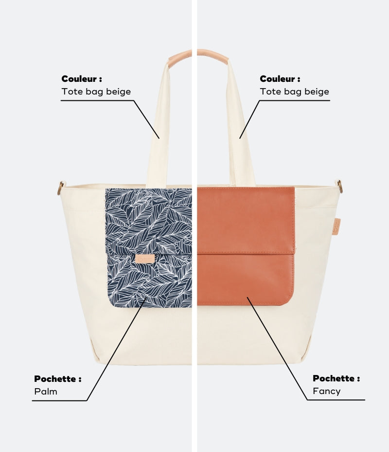 Sac à langer Tote bag personnalisable