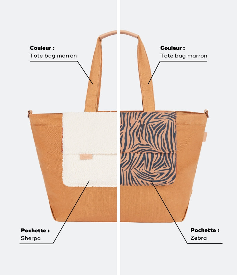 Sac à langer Tote bag personnalisable