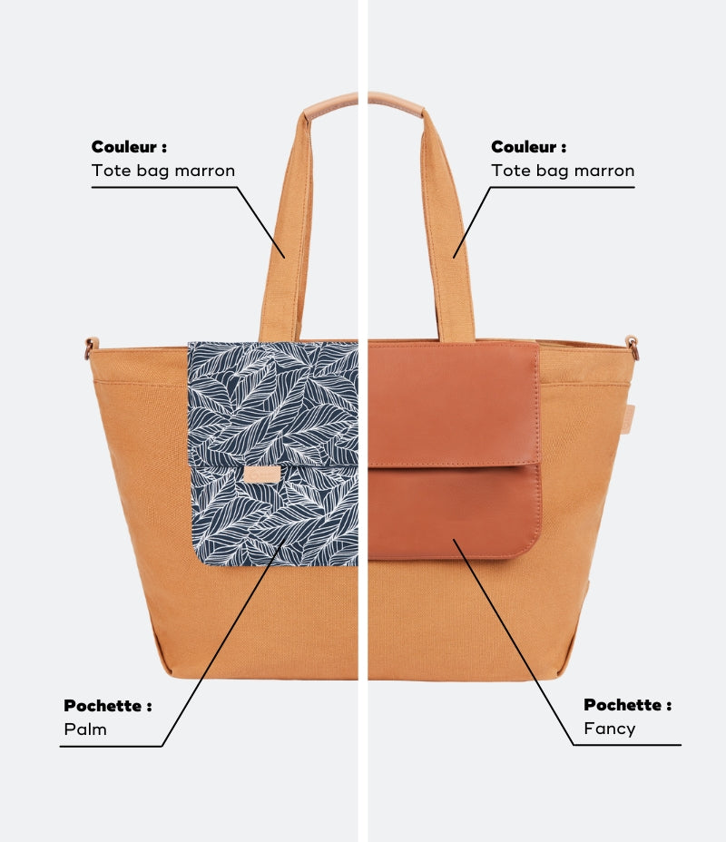 Sac à langer Tote bag personnalisable