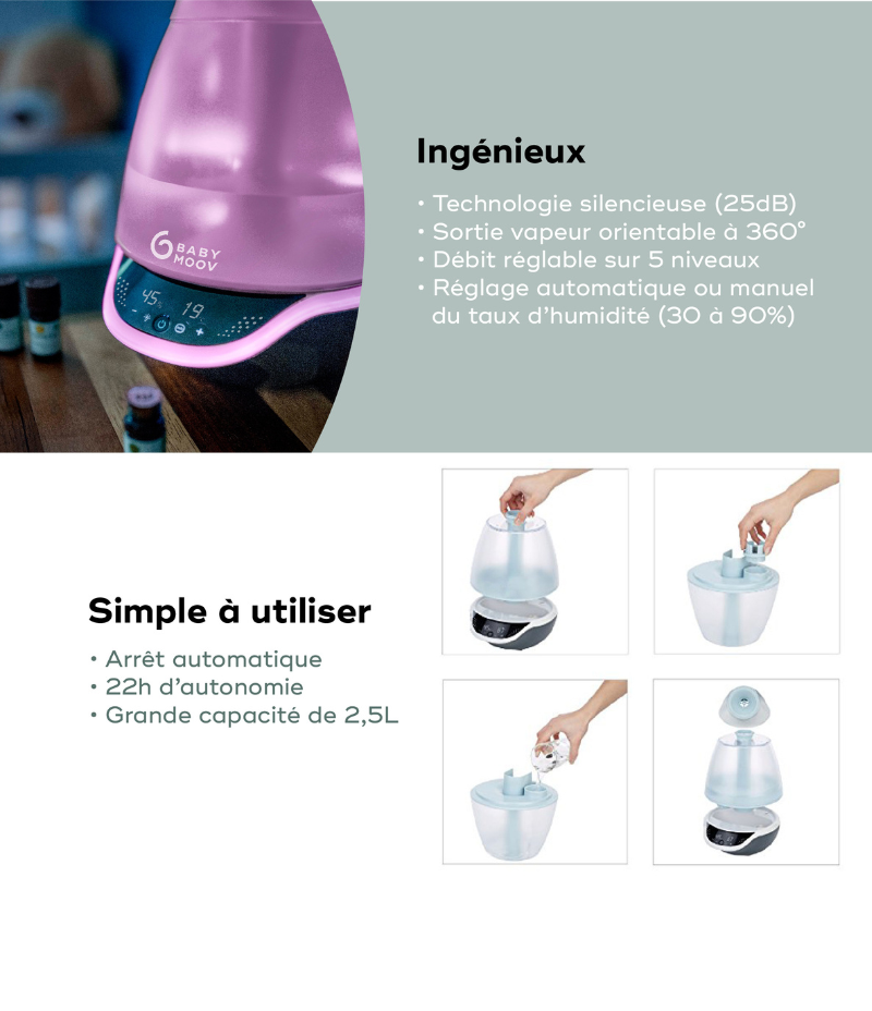 Humidificateur Reconditionné - Hygro(+)