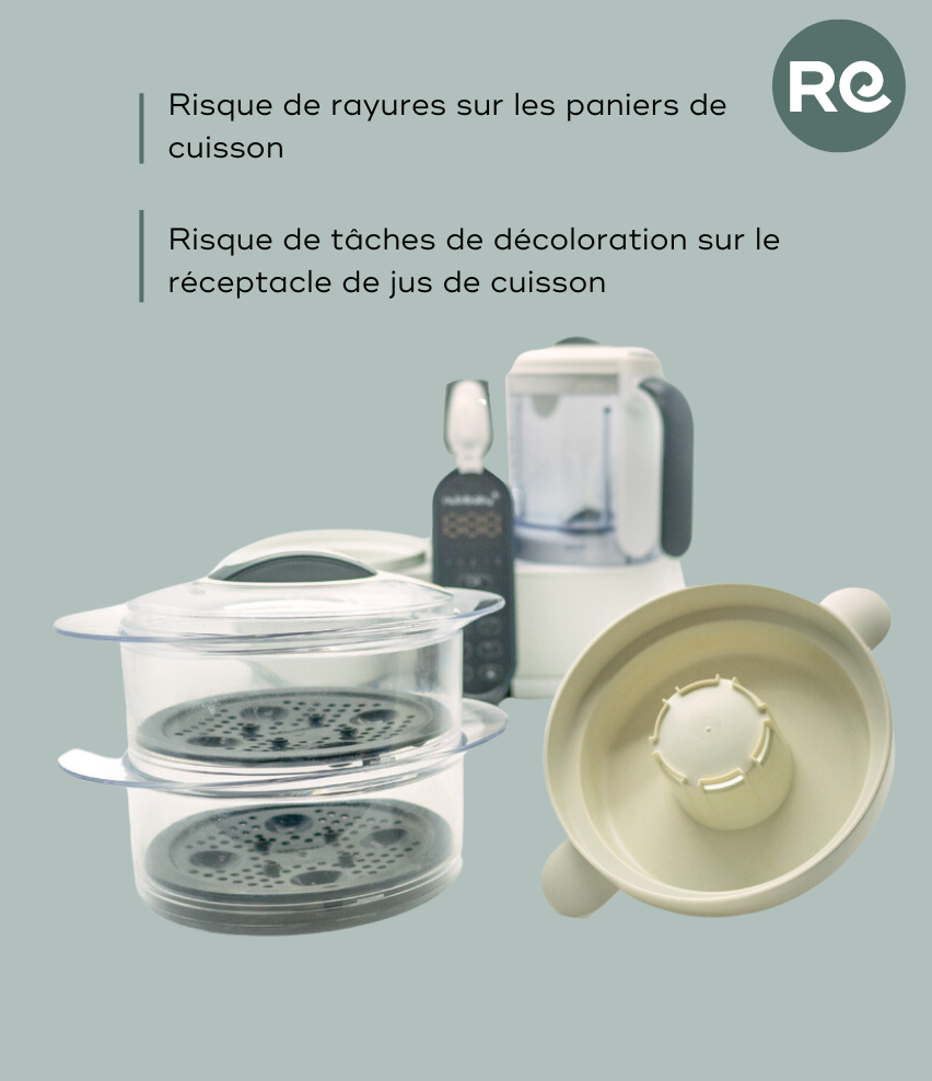 #couleur_Reconditionné White