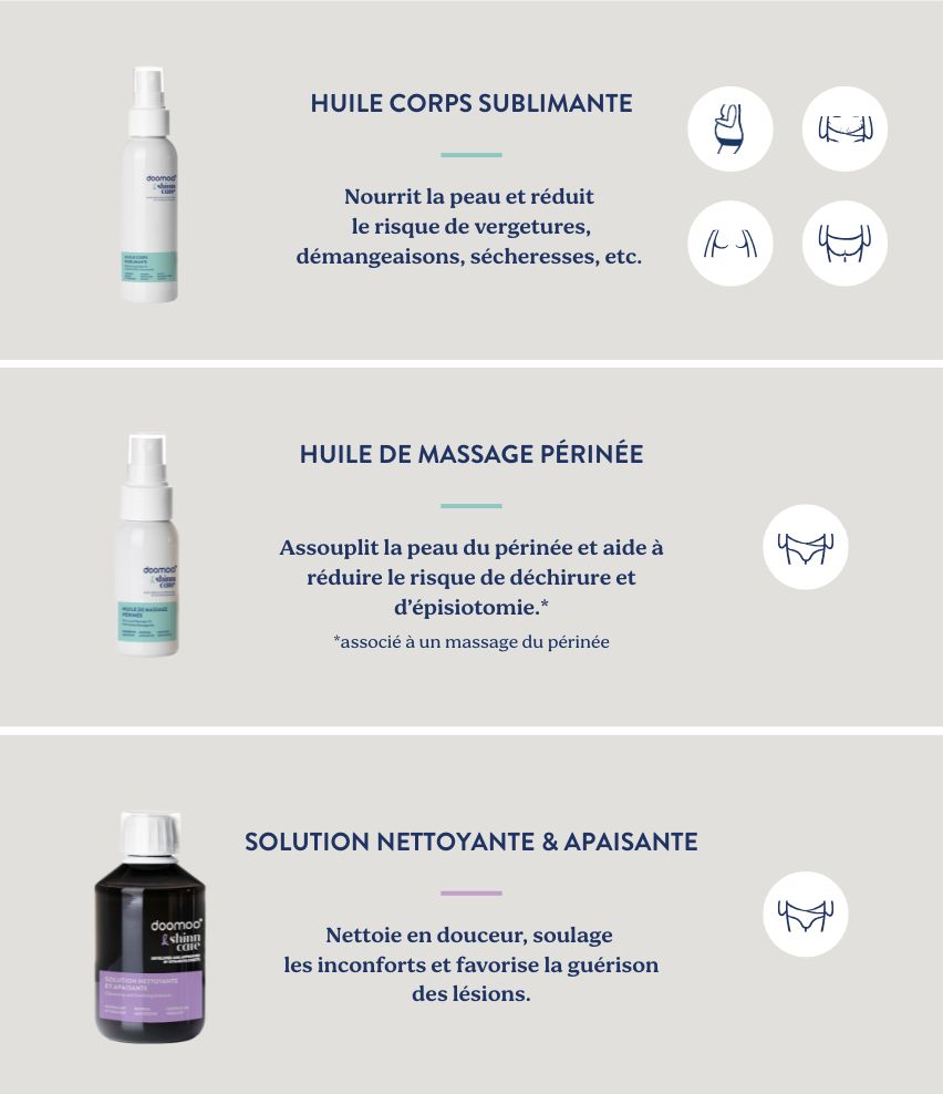 Kit de soin complet pour la grossesse & le post-partum