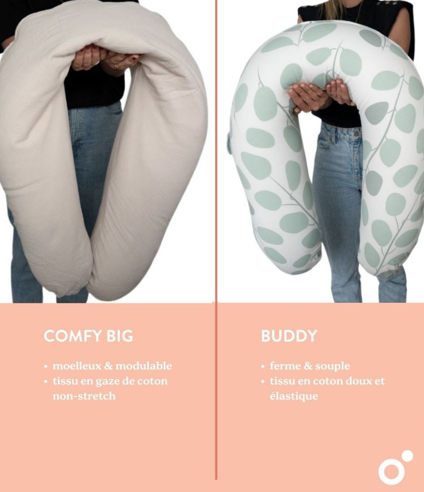 Coussin maternité doomoo Buddy