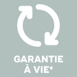 Garanti