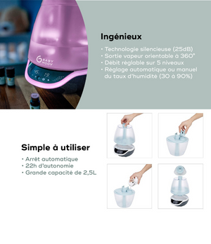 Babymoov Hygro Humidificateur D'Air Chambre Bébé - Vapeur Froide Silencieux 1.8L - Gamme Imparfaits (Risque Packaging Abîmé)