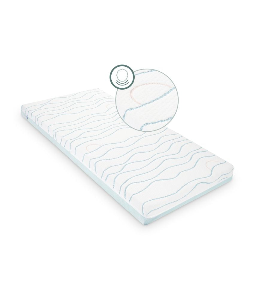 Matelas Bébé Mousse Anti Tête Plate - COSY'LITE