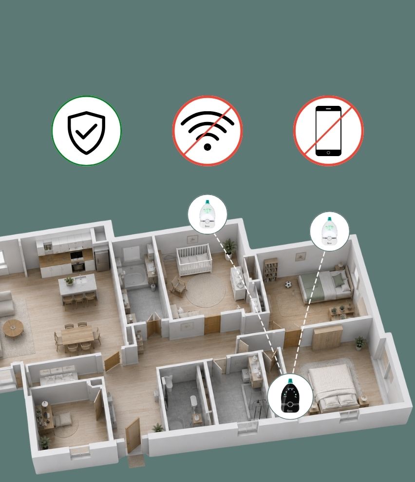 Easy Care Babyphone Audio