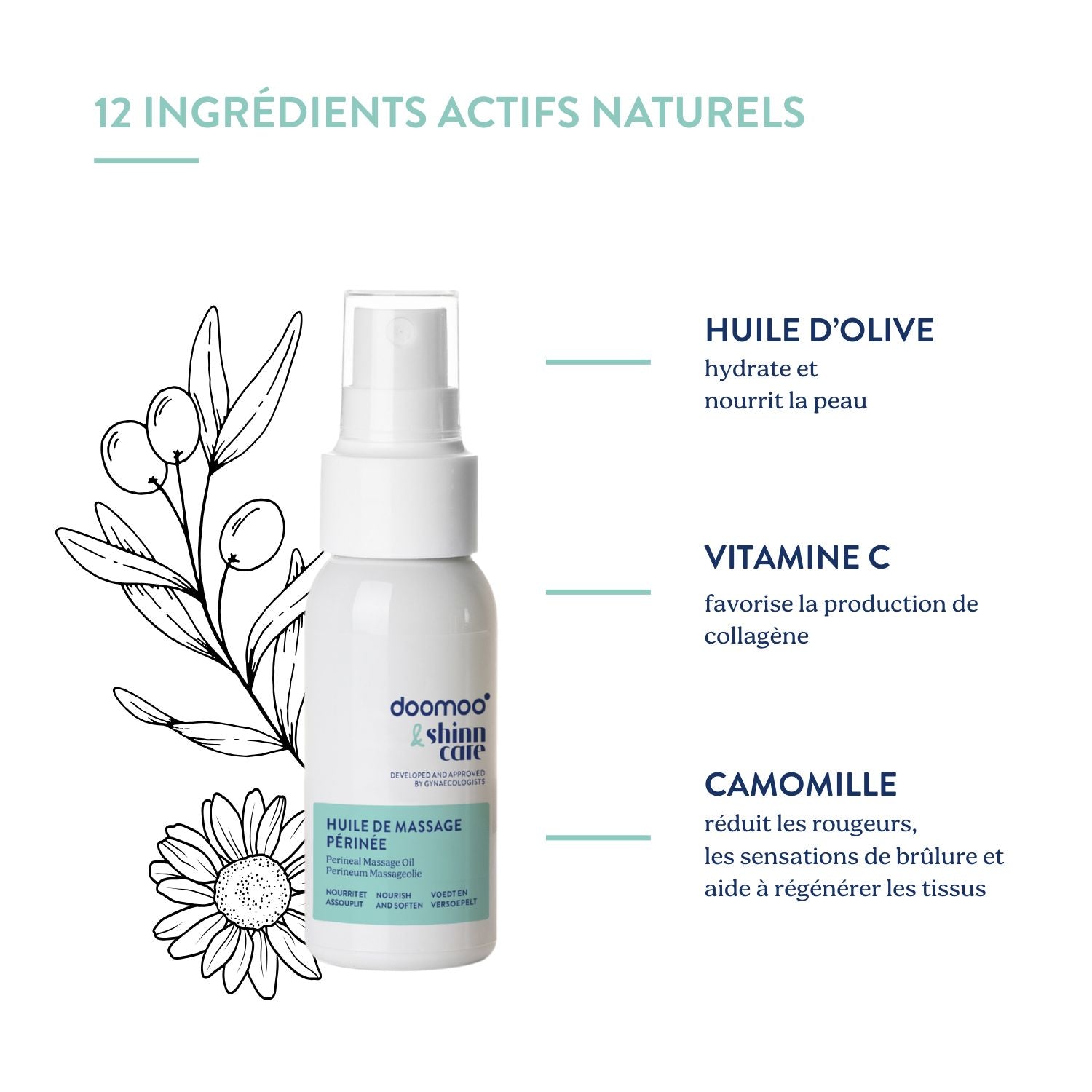 huile massage périnée