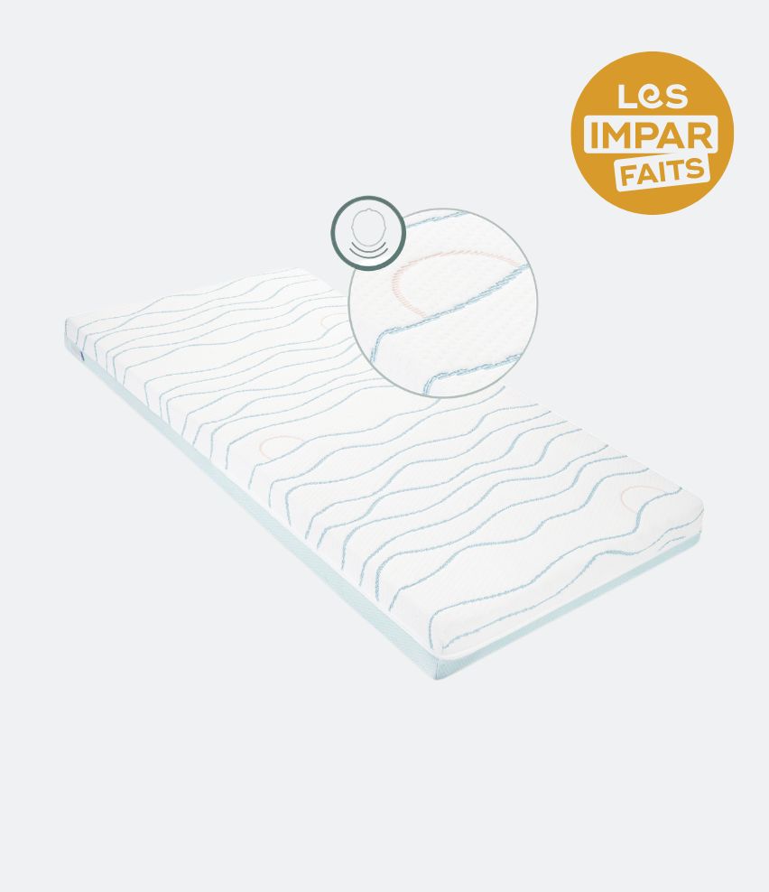 Matelas Bébé Mousse Anti Tête Plate - COSY'LITE Imparfait